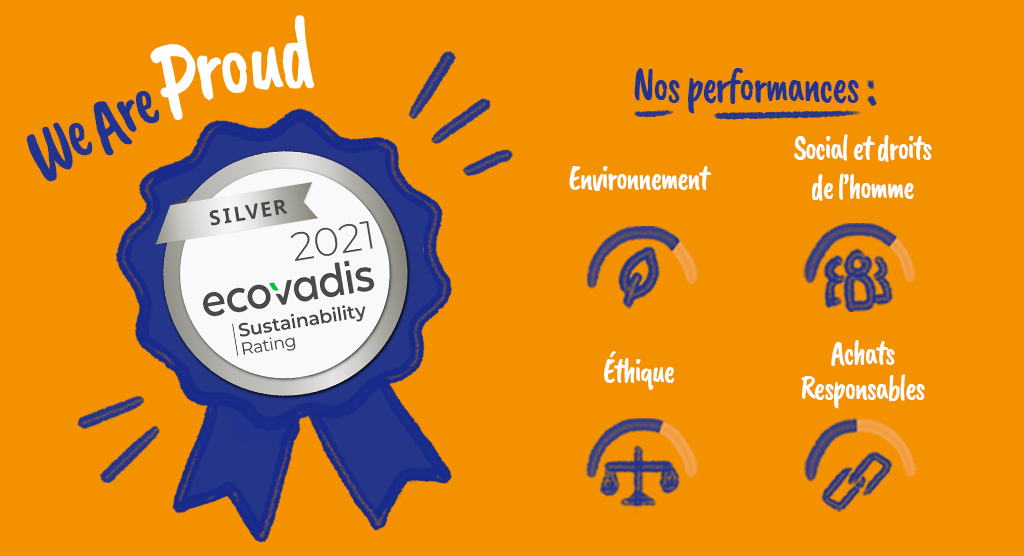 Prix Argent Ecovadis pour Team Creatif