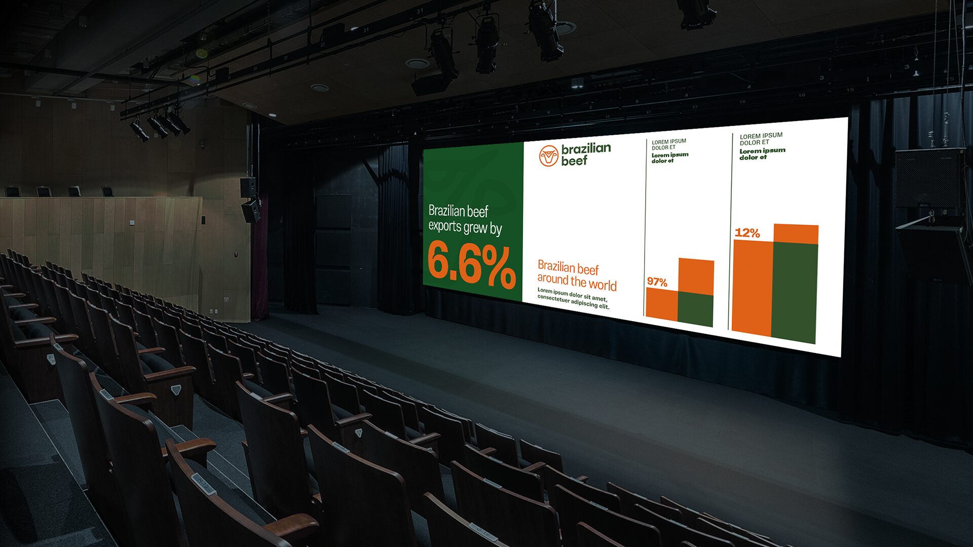 Brazilian Beef presentation on a large screen in an auditorium