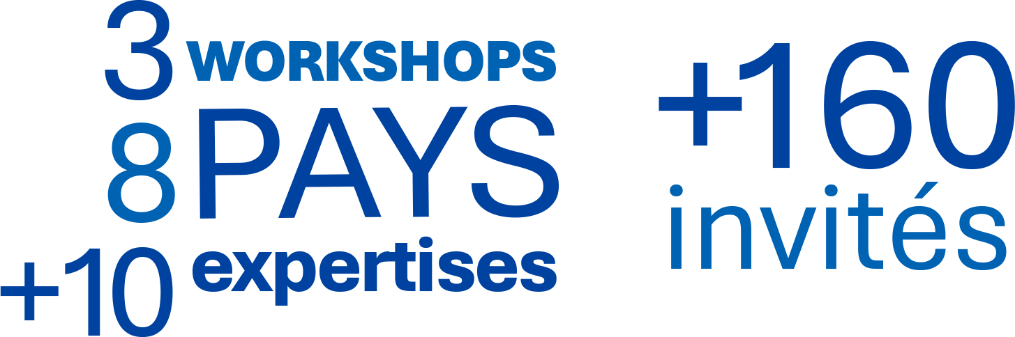 Act for Food key figures: 3 workshops, 8 countries, 10+ areas of expertise, 160+ guests